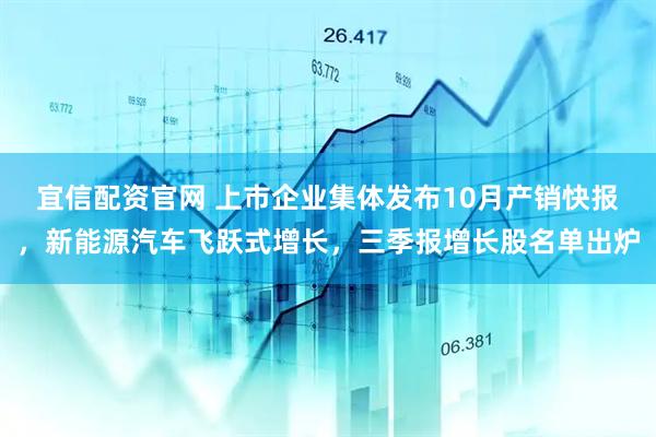 宜信配资官网 上市企业集体发布10月产销快报，新能源汽车飞跃式增长，三季报增长股名单出炉
